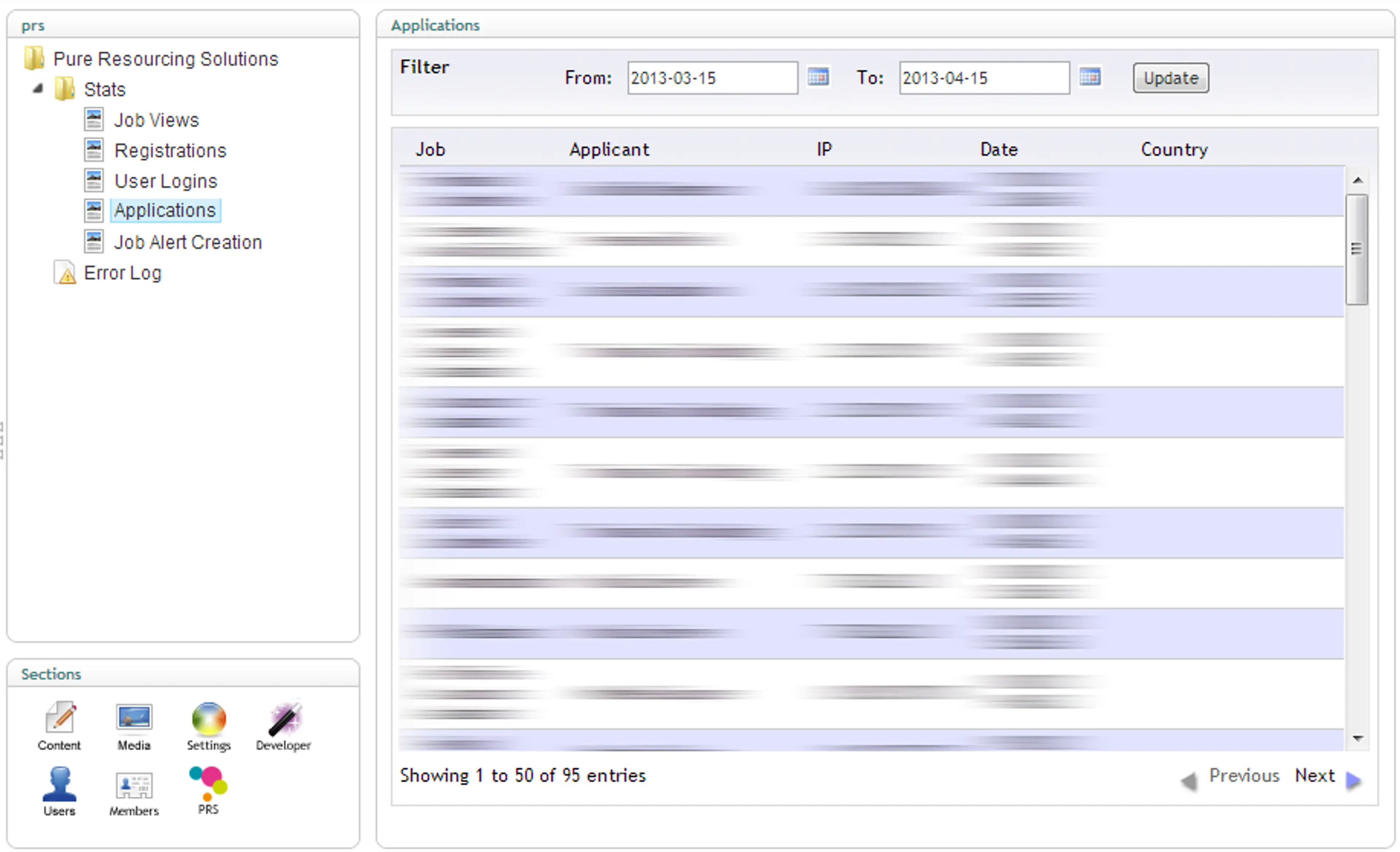 Screenshot from PRS Umbraco office