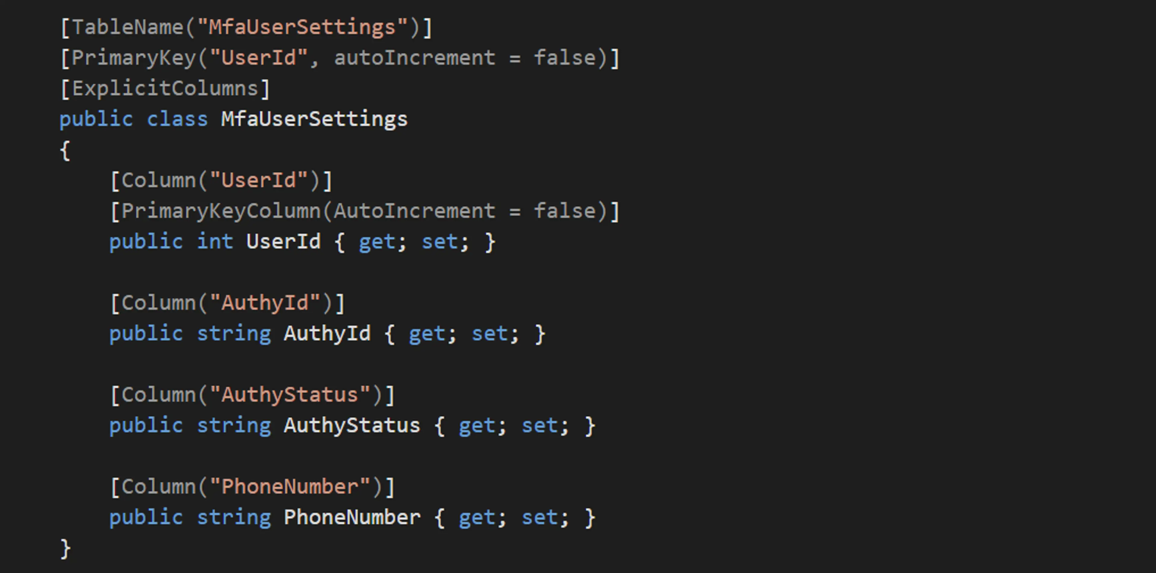 MFA data access layer